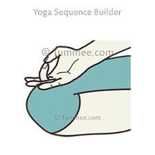 We can use mudras to help us meditate and open up our energy centers. Aakash Mudra Yoga Yoga Sequences Benefits Variations And Sanskrit Pronunciation Tummee Com