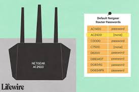 Find the default login, username, password, and ip address for your zte router. Why You Should Change Wi Fi Network Default Passwords
