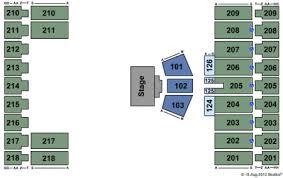 Alerus Center Tickets And Alerus Center Seating Charts
