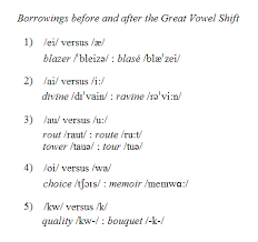 After english to urdu translation of ousted, if you have issues in pronunciation than you can hear the audio of it in the online dictionary. Contact With French