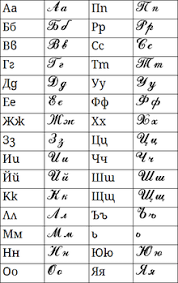 For the serial number prefixes on the arab banknotes, most characters are . Bulgarian Alphabet Wikipedia