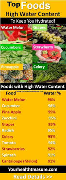 Plus, it is low in calories and high in fiber. Pin On Healthy Food