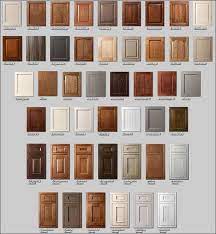 Kitchen cabinet design is a great way to bring added style into your culinary headquarters. Kitchen Cabinet Styles 2019 Cabinet Door Styles Kitchen Cabinet Door Styles Kitchen Cabinet Styles