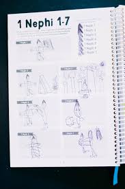 Zoe samuel 6 min quiz sewing is one of those skills that is deemed to be very. Resources For Come Follow Me At Home Study Tara Thueson