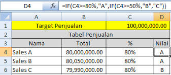 Contoh rumus if excel penggunaan fungsi if pada rumus excel bias digunakan secara tunggal maupun ganda atau bertingkat. Mempelajari If Bertingkat Pada Excel Habibika Purba