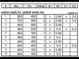 kesim listesi alma youtube