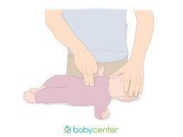 Download now gambar kata lucu di bak truk terbaru dp bbm lucu untuk hari ini. Bayi Pertolongan Cemas Untuk Tercekik Dan Cpr Panduan Yang Digambarkan