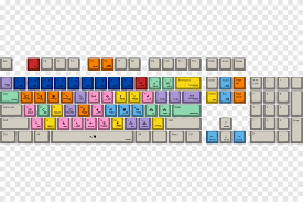 computer keyboard keycap cherry adobe premiere pro corsair gaming strafe cherry computer keyboard rectangle png pngegg computer keyboard keycap cherry adobe