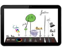 Download Best Graphic Design Apps For Android Digital Arts