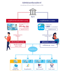 Iqiyi is the world's leading online movie and video streaming website, offering tv dramas, movies, variety shows, animation, and other quality content. Eym2nqbyw Mppm