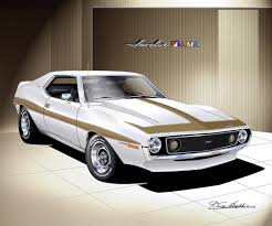 Image result for Snow White 1973 Javelin