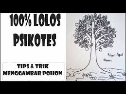 Maybe you would like to learn more about one of these? Psikotes Menggambar Pohon Ii Tips Trik Menggambar Pohon 100 Lolos Youtube