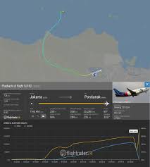 Photos #sriwijayaair #sj182 #pkclc : X020jymb6usbmm