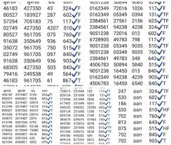 Thai Lottery Result Chart Tips Total For 16 05 2019