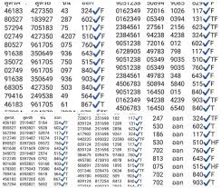 Thai Lottery Result Chart Tips Total For 16 05 2019