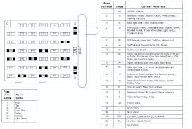 Anyone have 2007 gl450 fuse chart? 2009 C300 Fuse Diagram Wiring Diagram Tools Bike Build Bike Build Ctpellicoleantisolari It