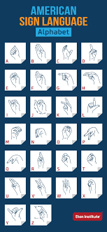 Learn The Asl Alphabet With This Handy Guide Sign Language Phrases Learn Sign Language Sign Language Alphabet
