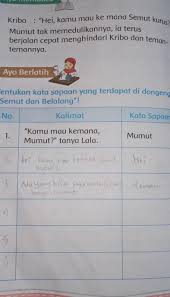 Tentukan Kata Sapaan Yang Terdapat Di Dongeng Semut Dan Belalang Brainly Co Id
