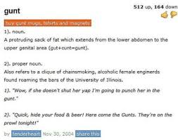 Funny Definitions By Urban Dictionary 24 Photos Urban Dictionary Urban Dictionary Funny Funny Definition