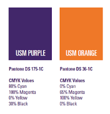 We did not find results for: Usm Universiti Sains Malaysia Logo
