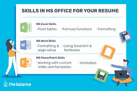 Name, address, phone number, email. Microsoft Office Skills For Resumes Cover Letters