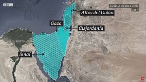 Israel y Palestina: origen y explicación, en sencillo, de un conflicto sin  fin