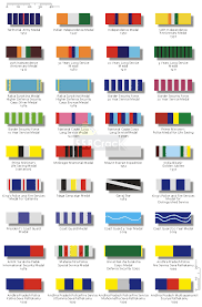 ever observed colorful ribbons on soldiers uniform heres