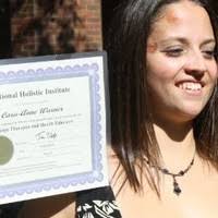 10 "Cara Warner" profiles