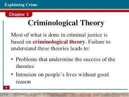 Intrusion Criminology Theories Of Crime Criminal Justice