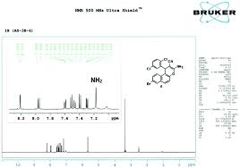 Explained Chart Of 1 H Nmr For Compound 4 Download