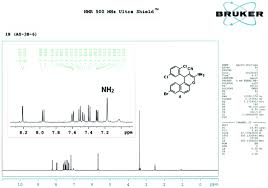 explained chart of 1 h nmr for compound 4 download