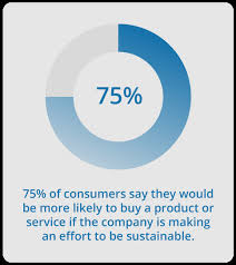 Hours may change under current circumstances Home Envision Plastics