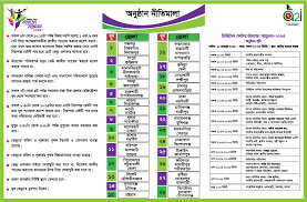 Image result for হাট বাজার নীতিমালা