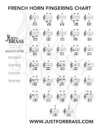 French Horn Fingering Chart