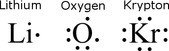 The ground state electron configuration of ground state gaseous neutral krypton is  ar . Valence Electrons Ck 12 Foundation