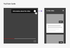 426 best card making videos in 2020 | card making videos. Youtube Cards