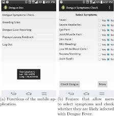 If you are a prankster you would definitely love this application.fever checker,fever test prank,fever check. Pdf Mobile Application For Dengue Fever Monitoring And Tracking Via Gps Case Study For Fiji Semantic Scholar