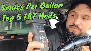 Custom Tuning With Edge CTS3?! Jacob White Of Edge Products