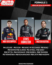 Retrouvez le compte rendu de la course et toutes les réactions sur le site d'autohebdo. F1 La Grille De Depart Du Grand Prix D Espagne