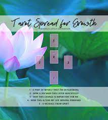 The 6 card tarot spread allows for a medium scale reading. Pin On Tarot Spreads