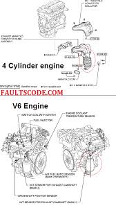 P0420 2007 Toyota Camry Catalyst System Efficiency Below Threshold Bank 1