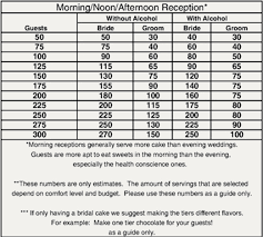 1 Half Sheet Pan Measurements Sheet Pan Size Size Chart