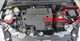 The address byte, command byte, and data bytes are transmitted between the start and stop conditions. Fiat Linea 2007 2016 Fuse Box Location Fuse Box Fiat Linea Fiat