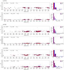 All of coupon codes are verified and tested today! Remote Sensing Free Full Text Geolocation Accuracy Assessment Of Himawari 8 Ahi Imagery For Application To Terrestrial Monitoring Html