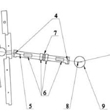 Art director at firewalk studios. Pdf Specular Neutron Reflectivity Applications To Soft Matter