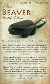 Birth Totem 20 April 20 May Totem Animal Totems Animal Spirit Guides