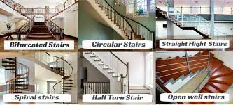 They provide elegance and beauty even to simple homes. 5 Types Of Stairs Types Of Staircase Types Of Stairways Staircases Types