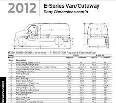 Image Result For Astro Van Dimensions Van Interior Ford Econoline Cargo Van Astro Van