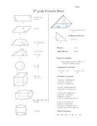 Math Algebra Formula Sheet Transindobalon Com