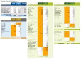 Free Google Docs And Spreadsheet Templates Smartsheet